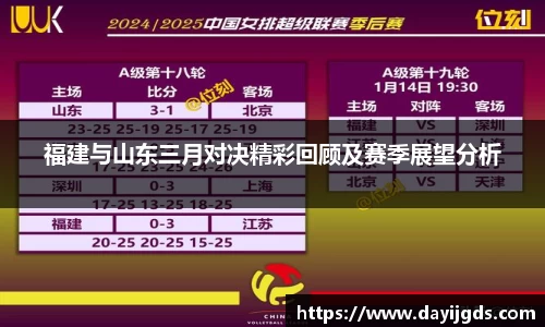 福建与山东三月对决精彩回顾及赛季展望分析